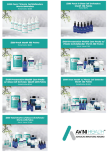 order avini detoxolite