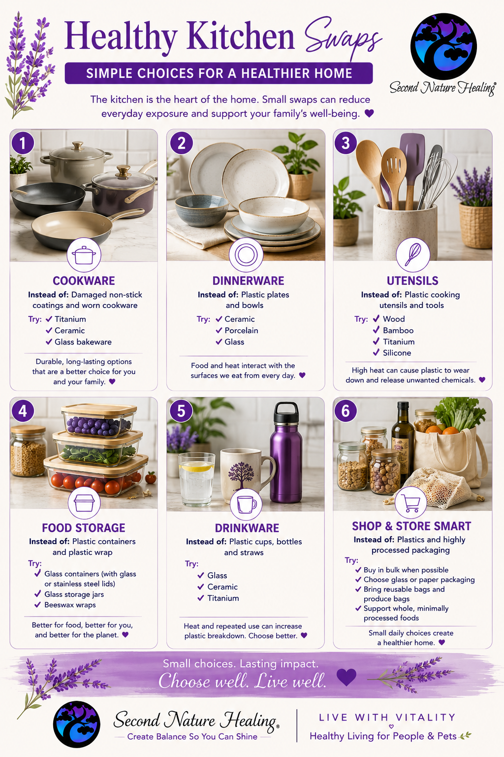 Healthy Home Kitchen Swaps non-toxic kitchen swaps