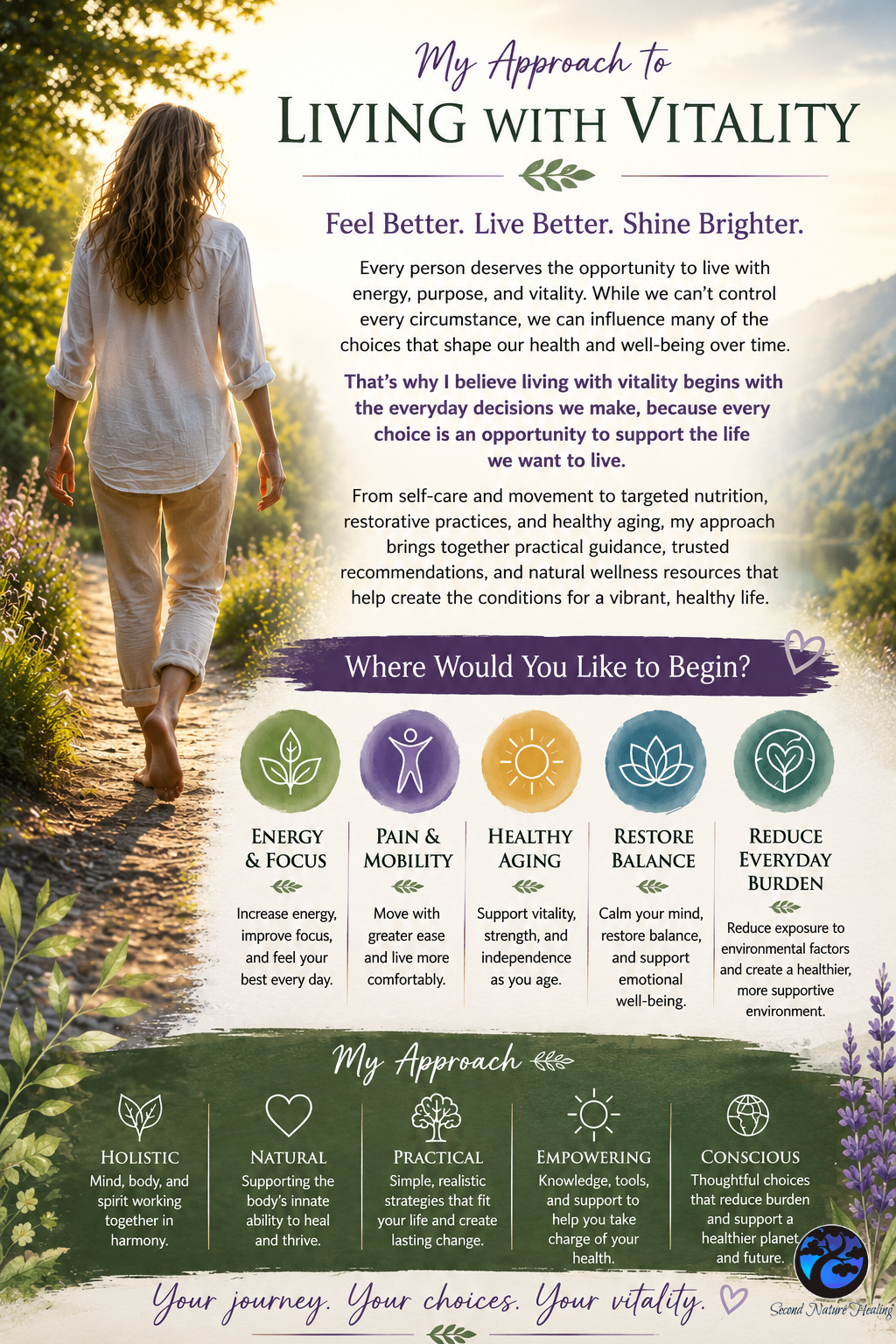 my approach to living with vitality image walk with vitality